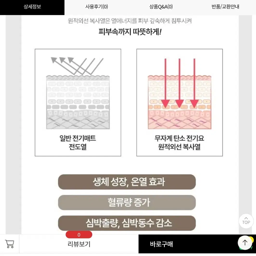 거위털이불/탄소매트(박스미개봉새제품)