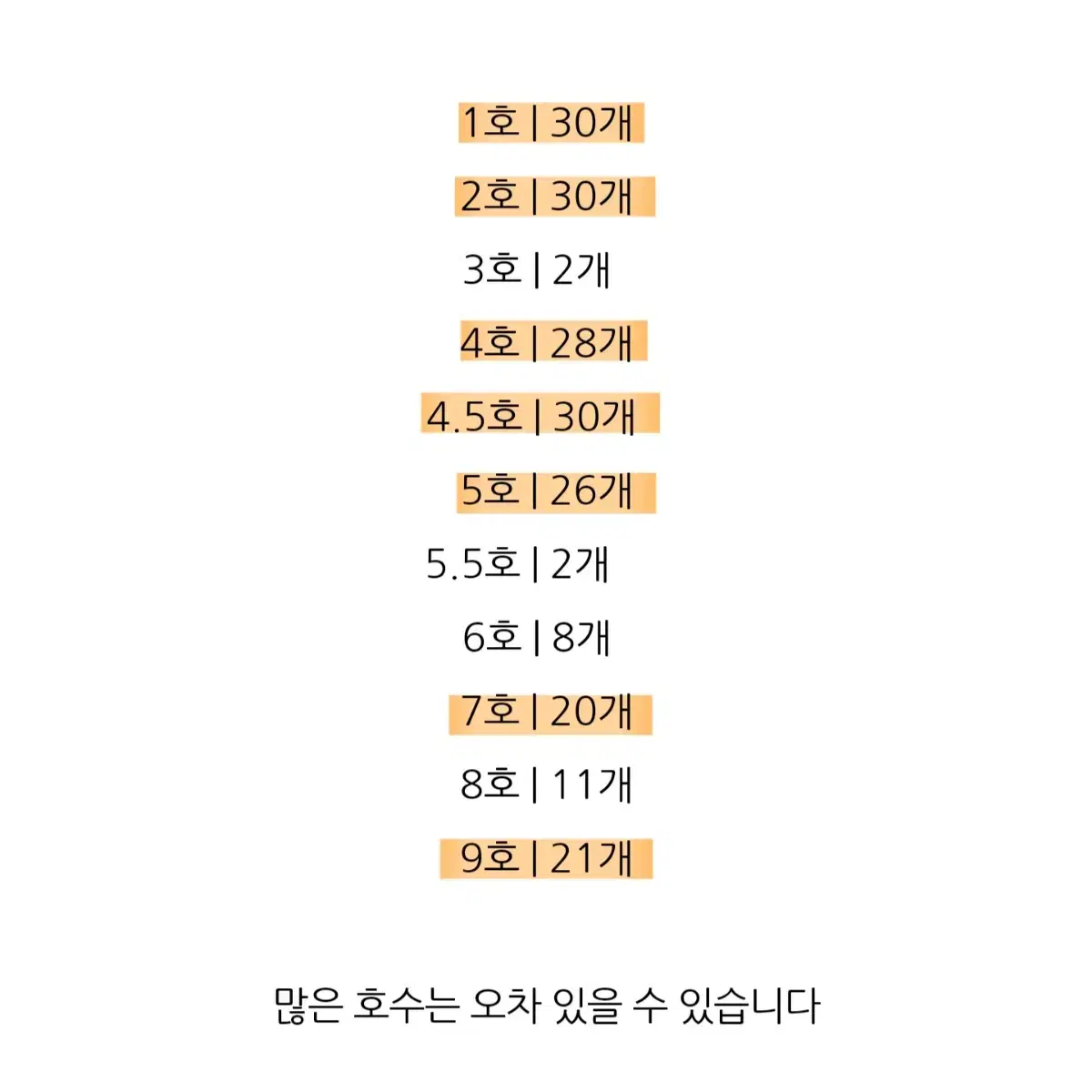 다이아미 카누콘팁