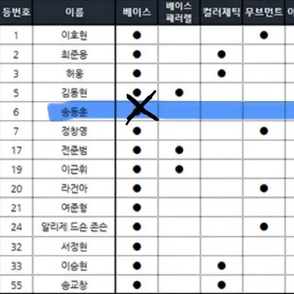 부산kcc 카본카드 구해요!