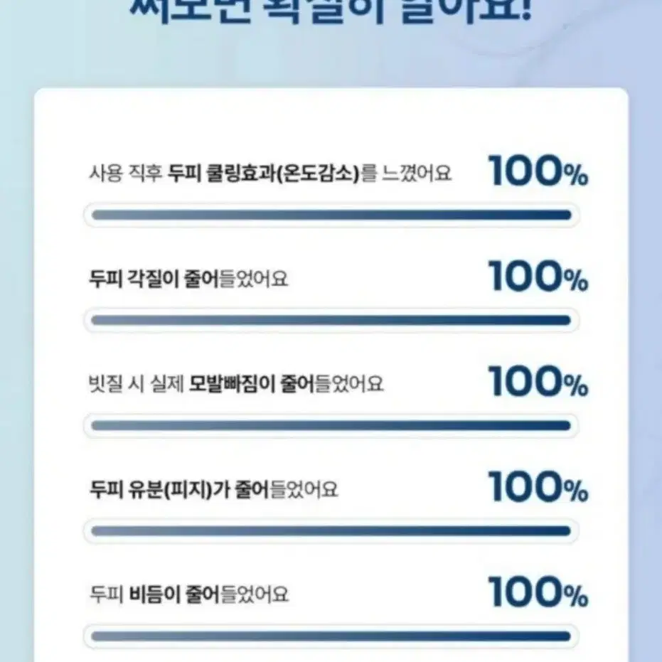 솔랩 탈모,쿨링 두피강화 헤어에센스100ml