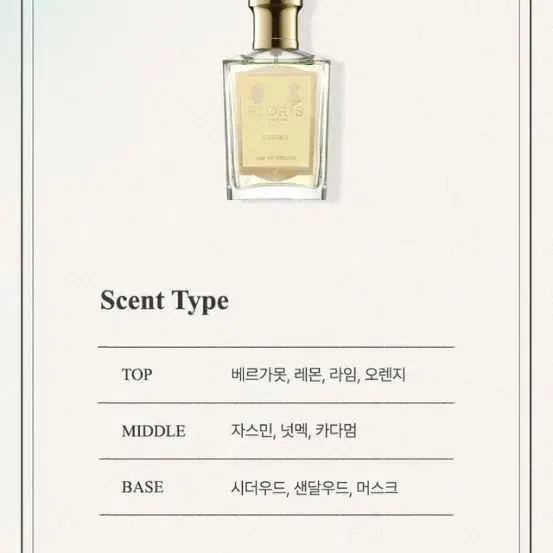 플로리스런던 edt 세피로 10ml