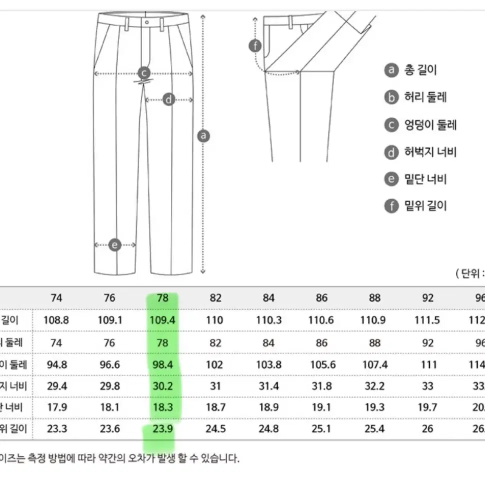 트레몰로 노턱 슬랙스 바지 (베이지) 허리31 (새상품)