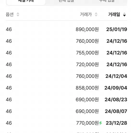 Cp컴퍼니 23fw 패딩 팝니다