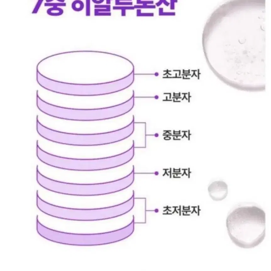 모공앰플