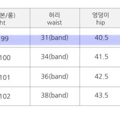 이너니티 히든밴딩 하이웨스트 일자핏 청바지