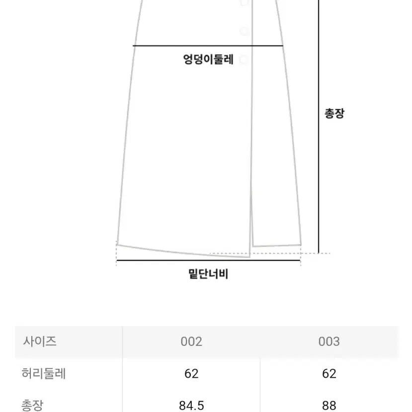 이세이미야케 플리츠플리즈 스커트 시커 바텀1 스커트 블랙 3사이즈