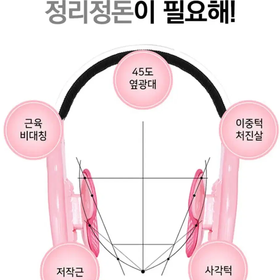 헤드랑 얼굴축소 및 비대칭교정기구