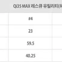 2025 테일러메이드 QI35 맥스 MAX 남성용유틸리티 3번4번5번