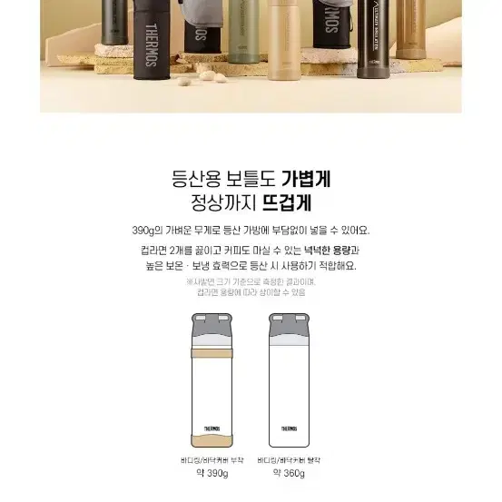 써모스 THERMOS FFX-901K 보온병 900ml