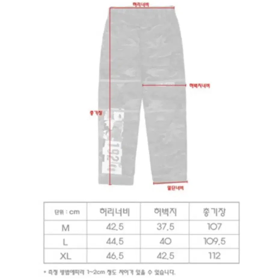 새상품)아임낫어휴먼비 카모팬츠