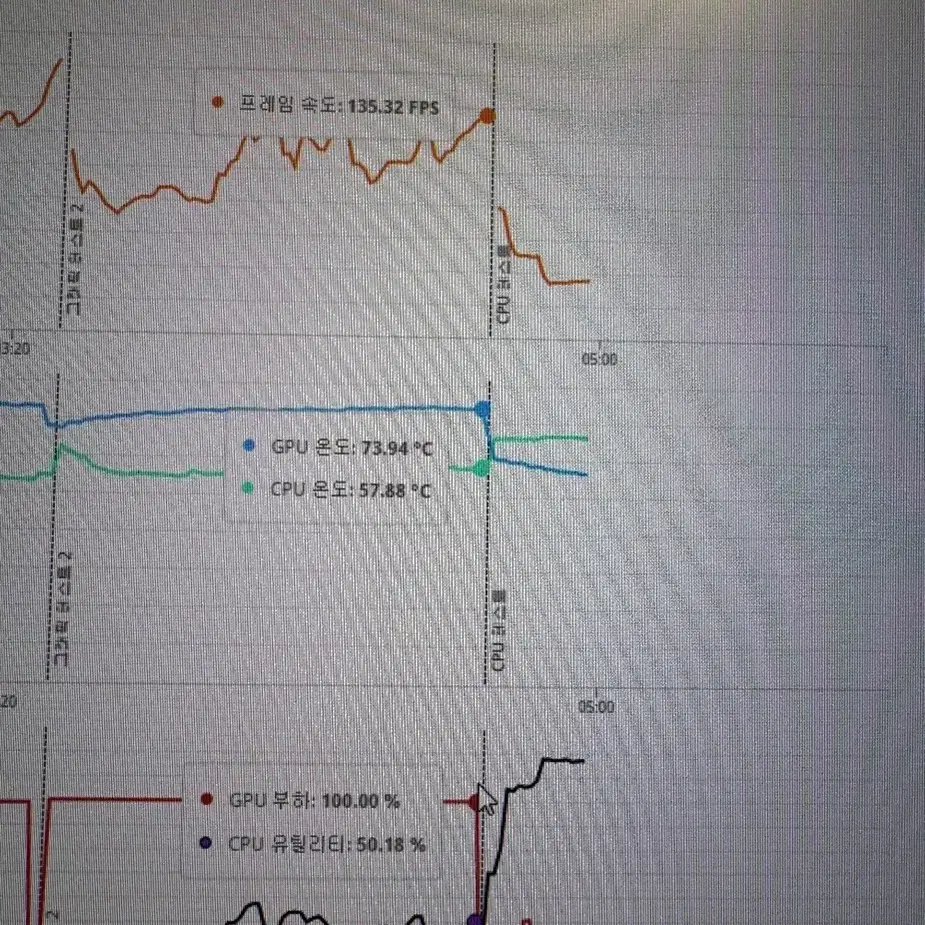 9600x + 3080 고사양 게이밍 컴퓨터 본체