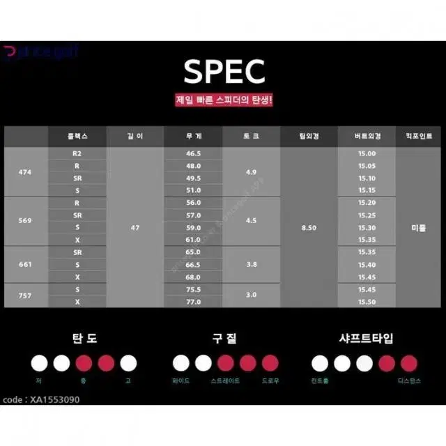 무상슬리브장착 후지쿠라 Speeder 757 에볼루션3 샤프트 7...