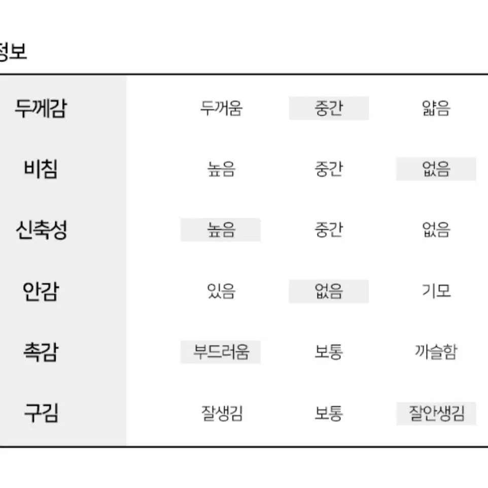 마리마켓 만구땡니트팬츠 (블랙 ,그레이) (새상품)