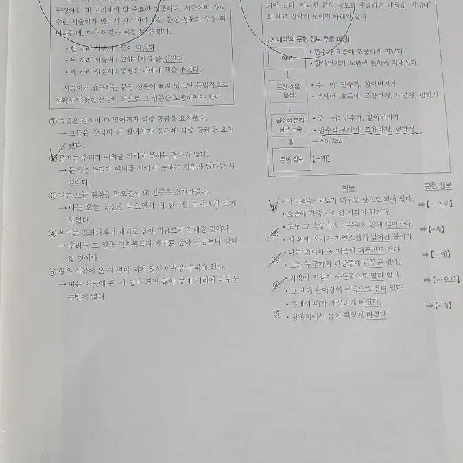 2024 강기분 강민철 언매 수능국어