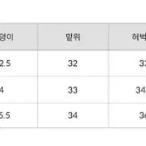 오디너리먼트 코듀로이 카고팬츠 (네이비)