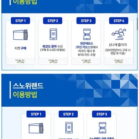 비발디파크 4시간 리프트+장비렌탈