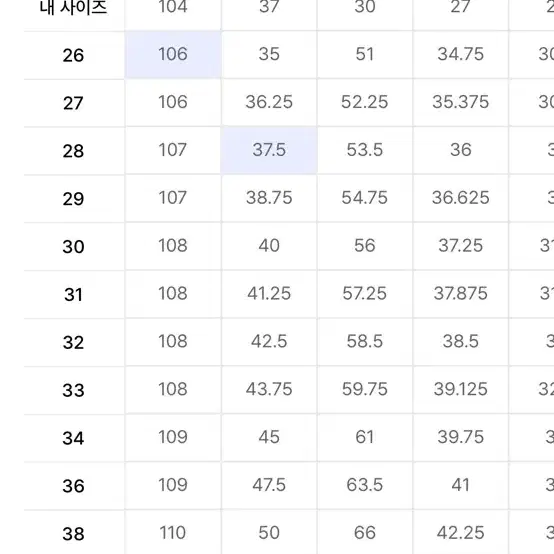 무신사스탠다드 코튼와이드 멀티 포켓 카고팬츠