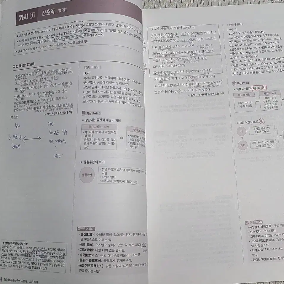 강기본 고전시가 강민철 수능국어