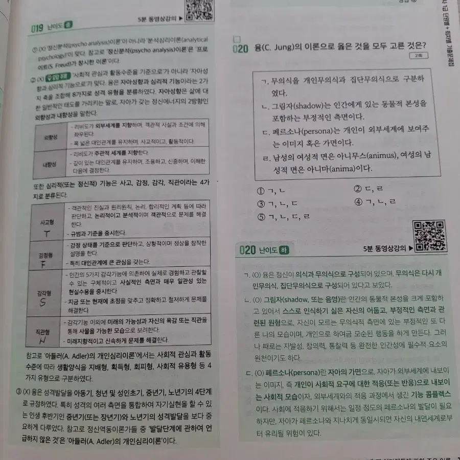 사회복지사 1급 기출문제집 중고 팝니다.