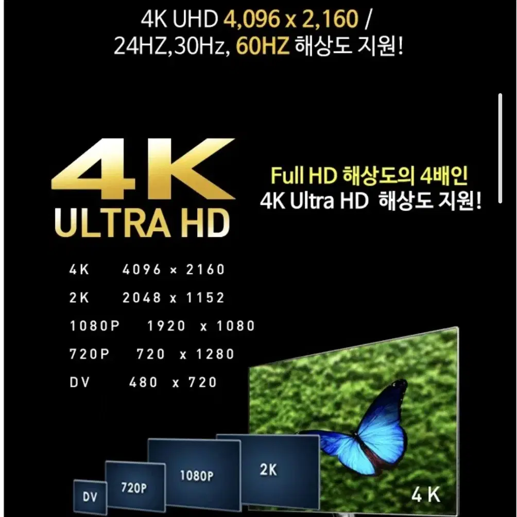 NEXT-404SP4K60 넥스트 1:4 분배기 HDMI 2.0 다중출력