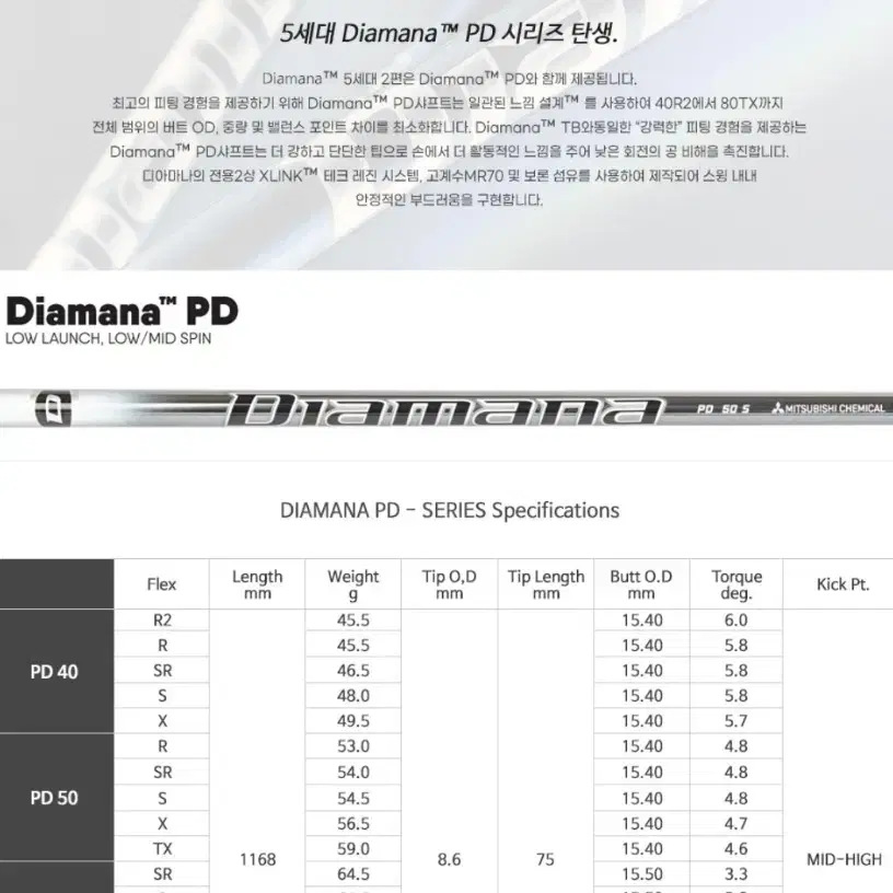 디아마나 드라이버 샤프트 PD 60S (핑슬리브)