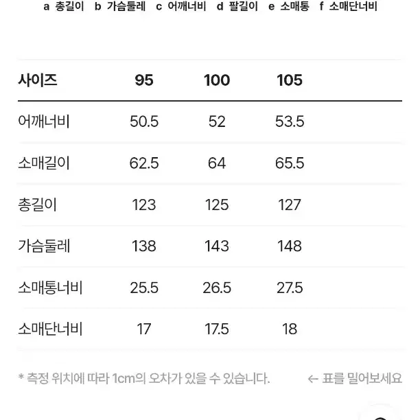 24fw 신상 커스텀멜로우 숄카라 롱코트 브라운