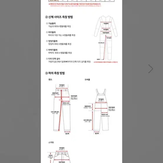 새상품 리바이스 LVC 1950'S 7010 _ORGANIC RIGID