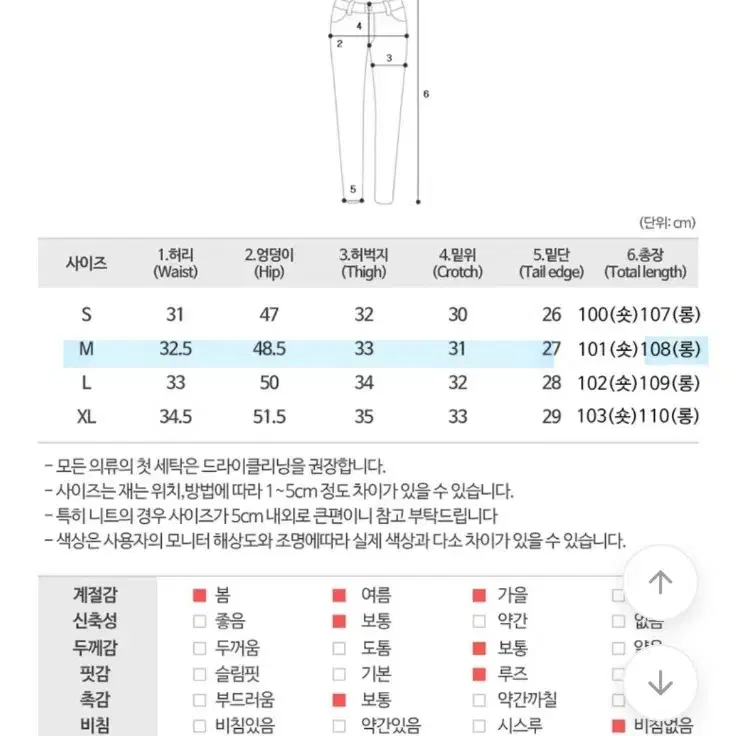 에이블리 더핑크 와이드 청바지 찢청 롱M