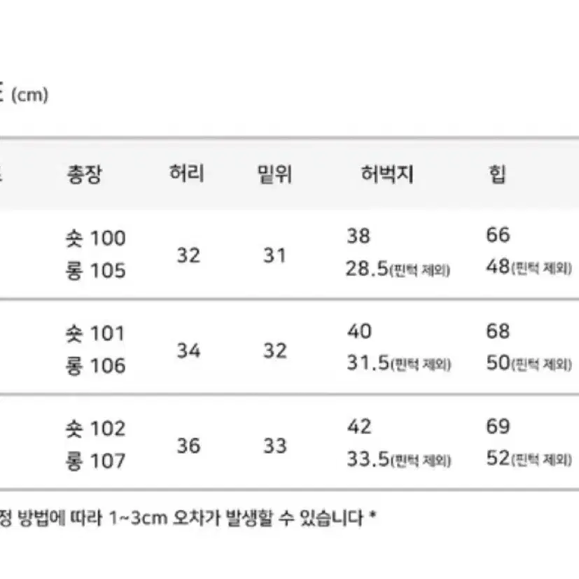 워싱 중청바지 판매합니당