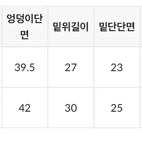 블랙업 프렌느 밴딩 숏팬츠 s