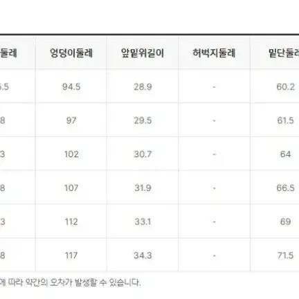 [ 익일출고/Sale ] 탑텐브랜드 '블랙 트레이닝' 핫팬츠/3부바지