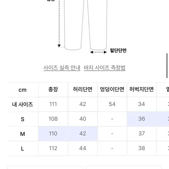 인사일런스 더블 포켓 워크팬츠 블루 M