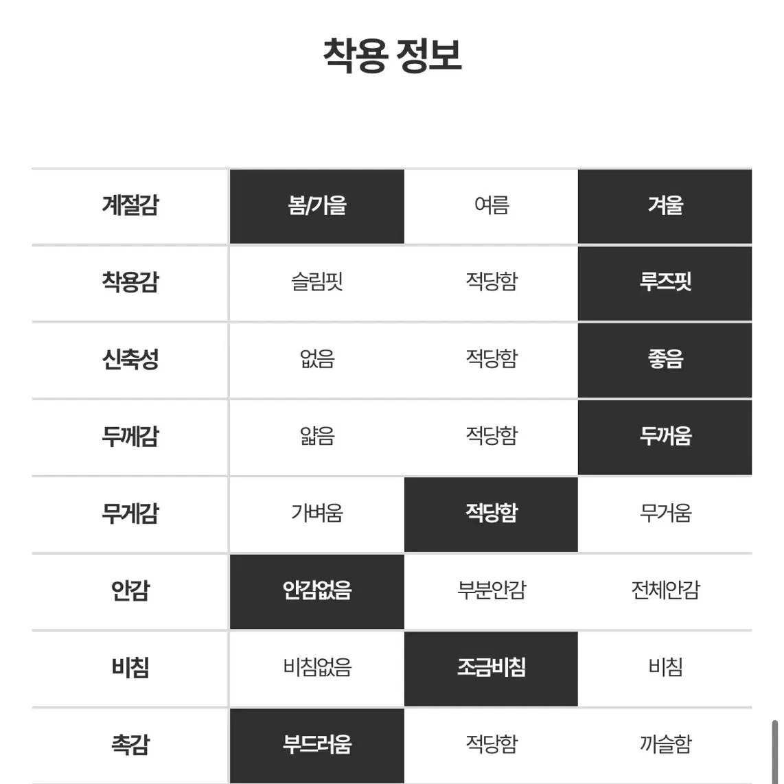 [핑크] 히프나틱 여리루즈핏 솔잎깃털 퍼 리본크롭가디건