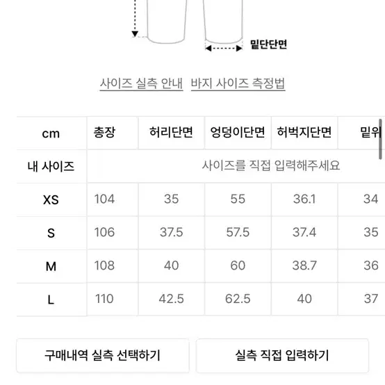 (한 번 착용) 빅유니온 COMBINATION JUNGLE PANTS