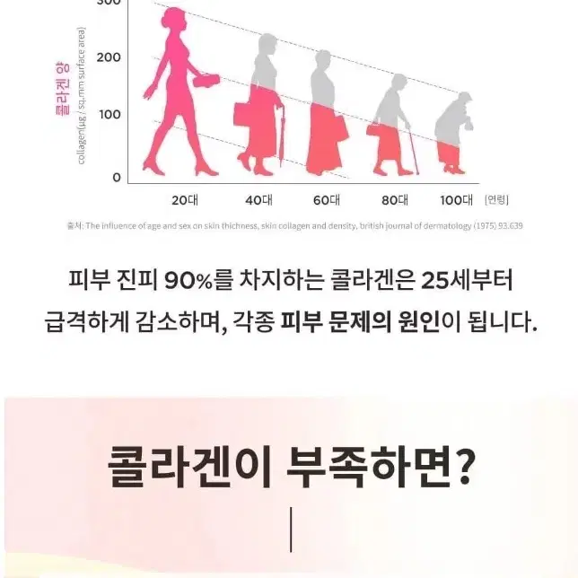 한혜진 레티노콜라겐 물광크림팩 80ml