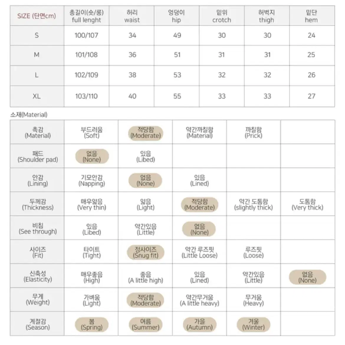 빈티지 워싱 절개라인 와이드 하이웨스트 데님 팬츠 청바지