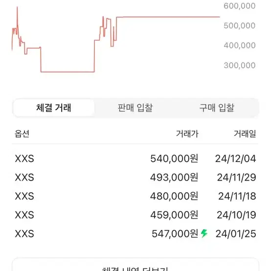 (Xxs) 자라 x 아더에러 패딩