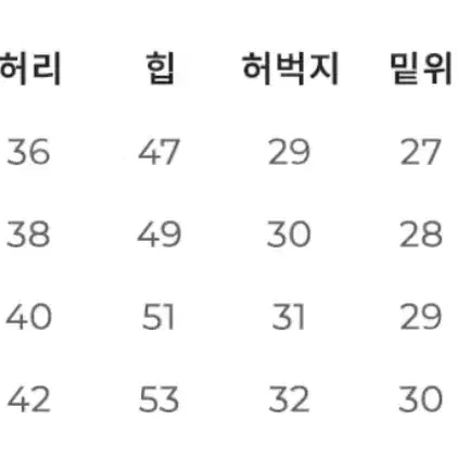 (옷장정리) 데케트 레귤러 스트레이트진 30 남자청바지