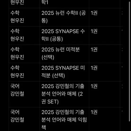 현우진 강민철 2025 미개봉 수능교재 판매합니다