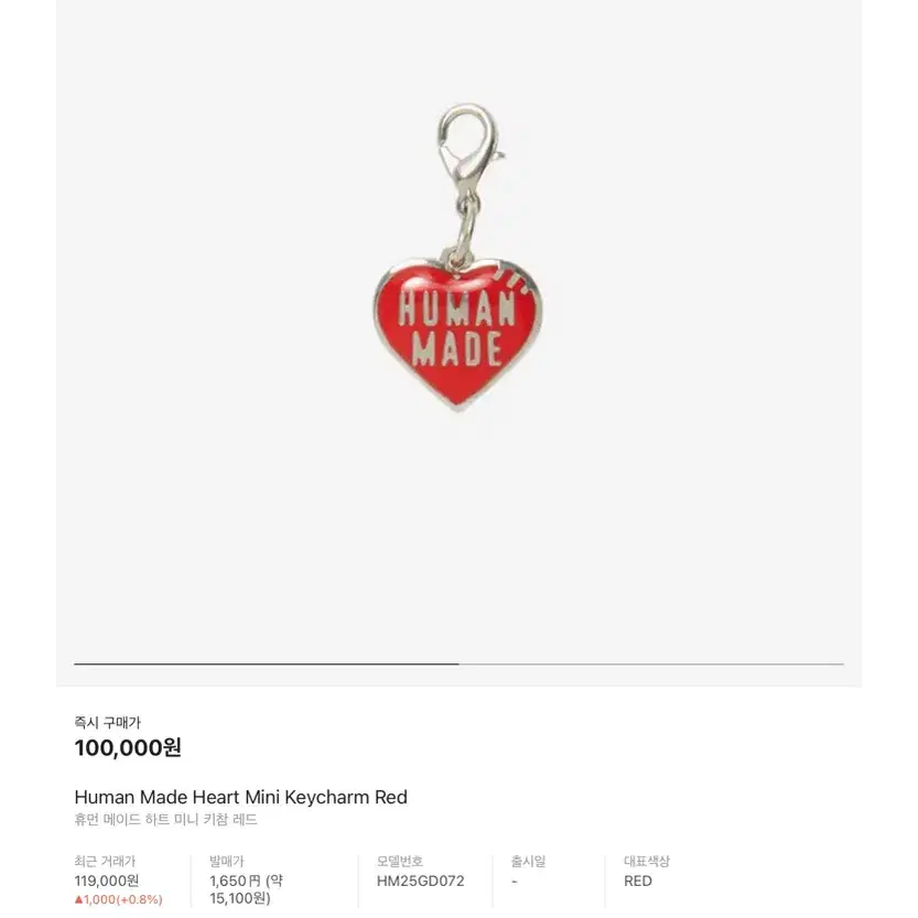 휴먼 메이드 Human Made Heart Mini Keycharm