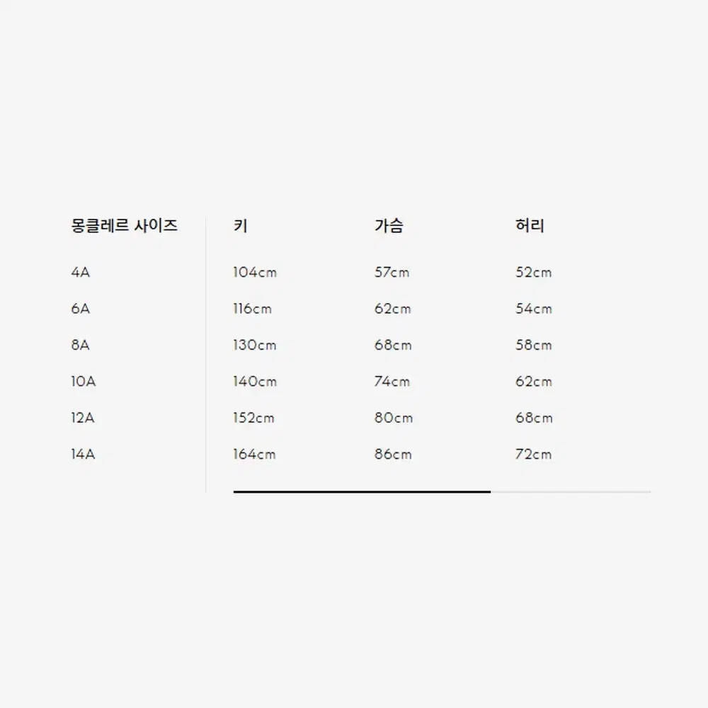 25SS 몽클레어 키즈 로고 패치 반팔 티셔츠 (3pack) 12/14세