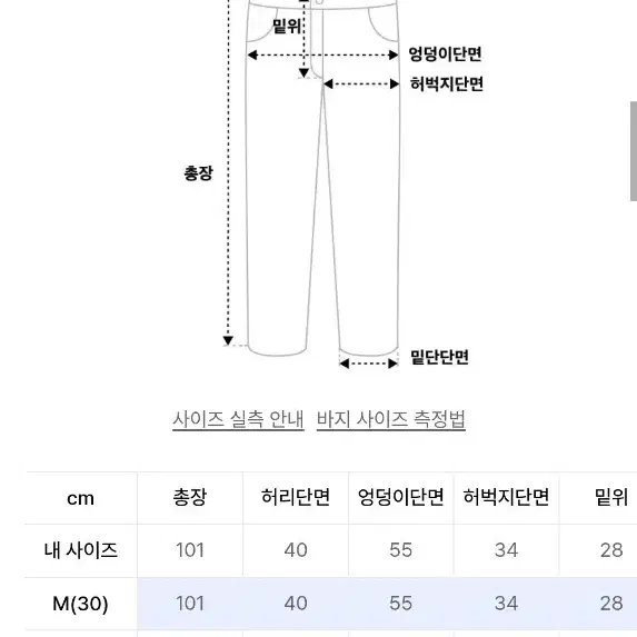 언탭트 빈티지 프론트 워싱 와이드 청바지 데님 팬츠