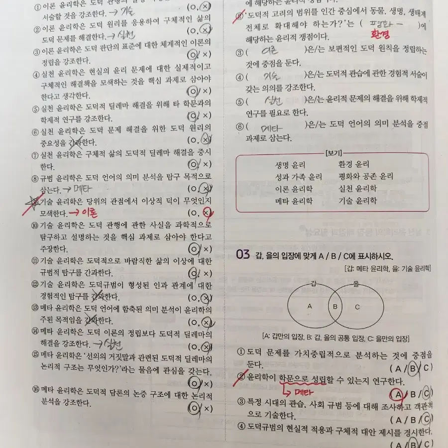 (급처, 상태 상) 2025 자이스토리 생활과 윤리 (생윤)