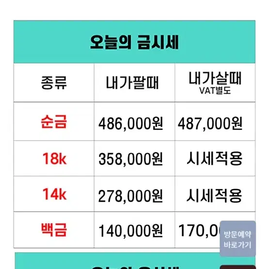 18k 반지 판매합니다