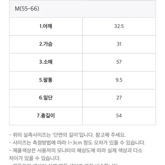 새상품) 로아르 데일리핏 가디건 민트 M