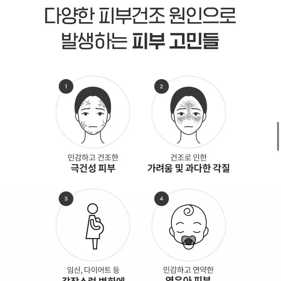 새제품 바이오더마 아토덤 투 인원 오일 + 토끼파우치 증정