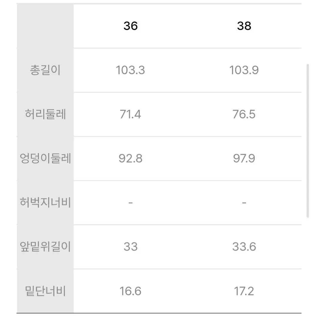 럭키슈에뜨 겨울 캐주얼 바지 새제품