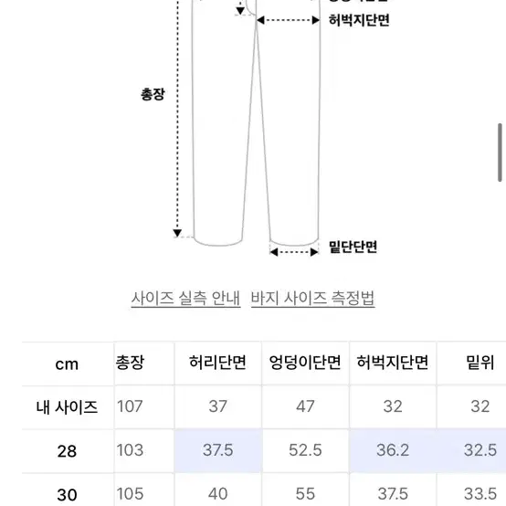 비슬로우 셀비지 데님 블랙 28