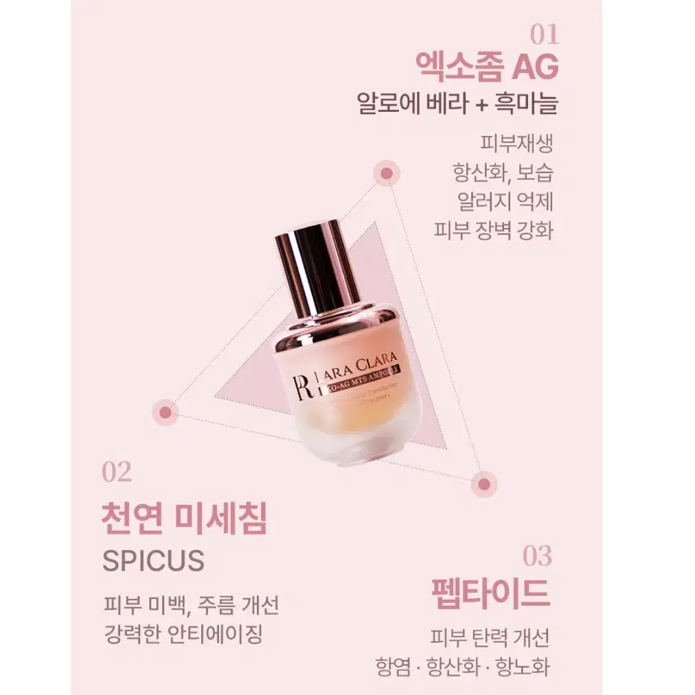 라라클라라 엑소 에이지 엠티에스 앰플 30ml MTS 앰플 미개봉새제품