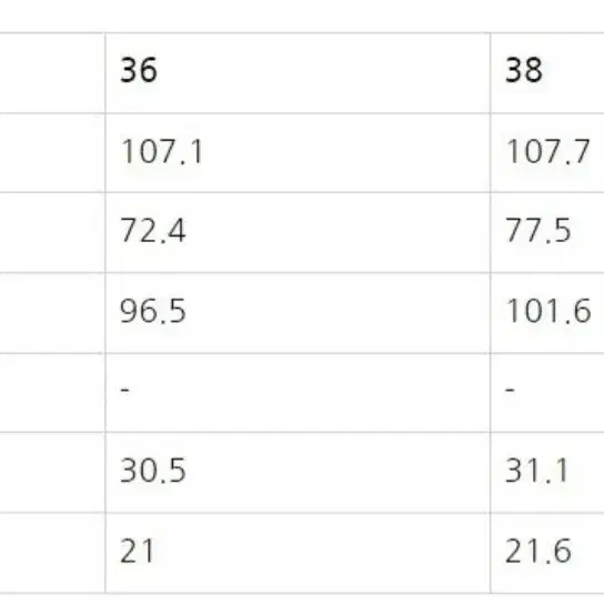 럭키슈에뜨 뒷밴딩 바지 새제품